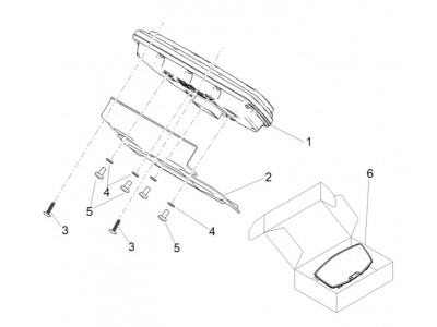 Ομάδα οργάνων - Πίνακας οργάνων